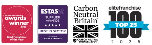 Estate Agency Board Franchise | Agency Express Franchise Estate Agency Board Franchise | Agency Express Franchise