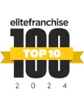 SureCare Franchising  Franchise Opportunities in the UK's Fastest